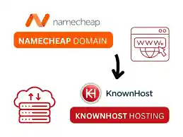 How Do I Associate a Namecheap Domain to KnownHost?